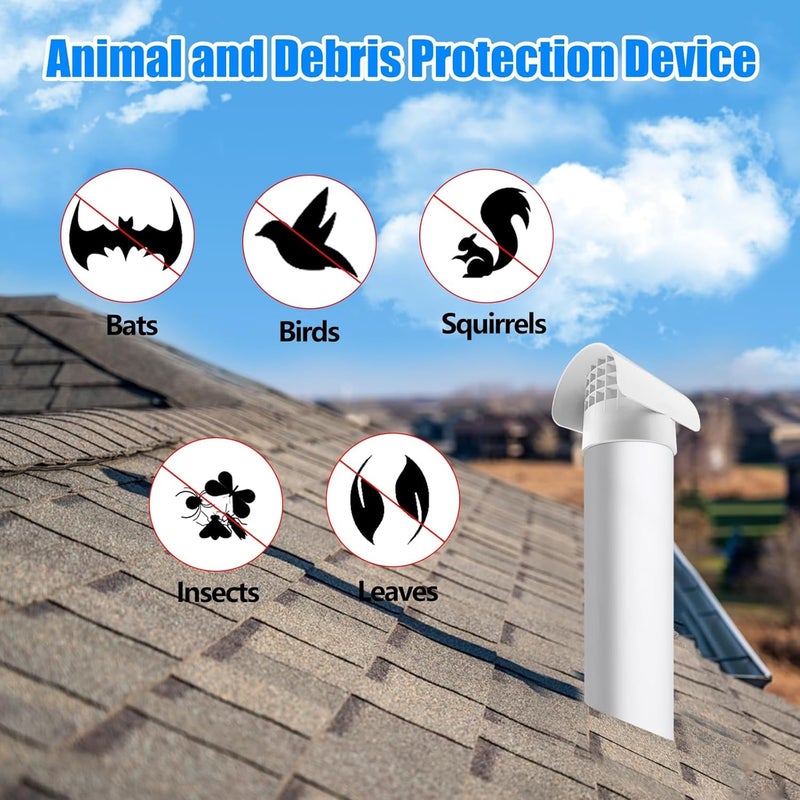 Bghdas 3" Radon Vent Cap for Schedule 40, 3 inch PVC Vent Cap, 76001 Roof Vent Cover, for Radon Fan Pipe/Flue Pipe/Roof Pipe, Protects Radon Fan Motor and Pipe, Protects from Rain, Snow, Leaves and Animals - Image 4